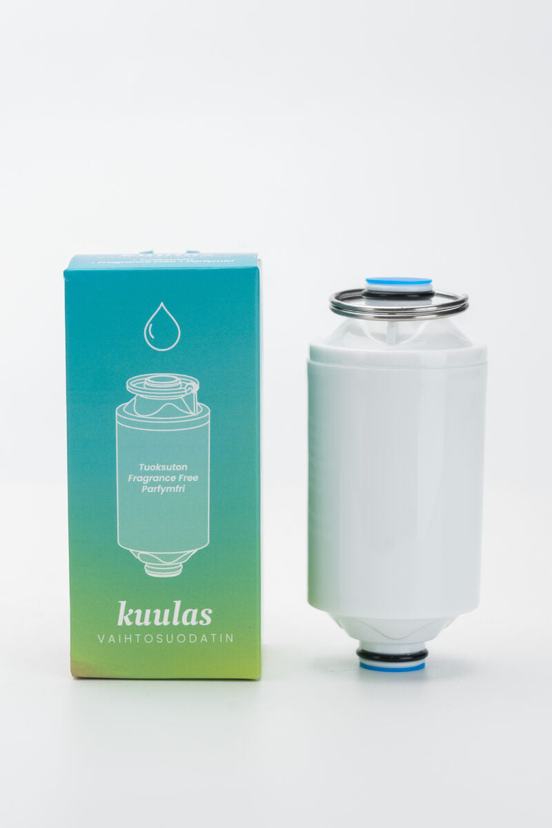 Vaihtosuodatin Kuulas Suihkusuodattimeen