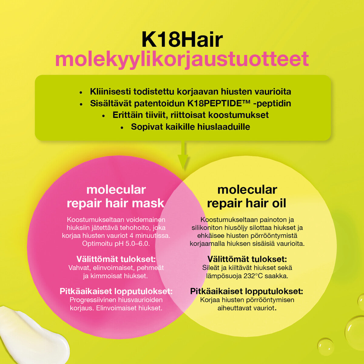 K18Hair Molecular Repair Hair Oil 10ml