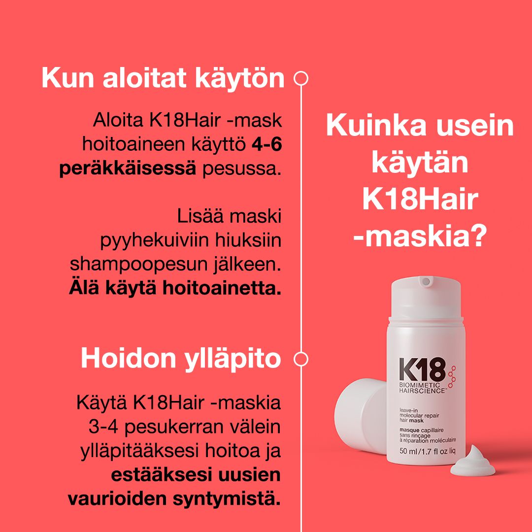 K18Hair Leave-In Molecular Repair Mask 50ml